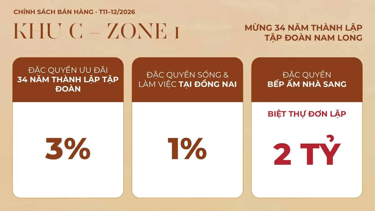 Chính sách ưu đãi Khu C – Zone 1 Elyse Island tháng 11 và 12 năm 2026