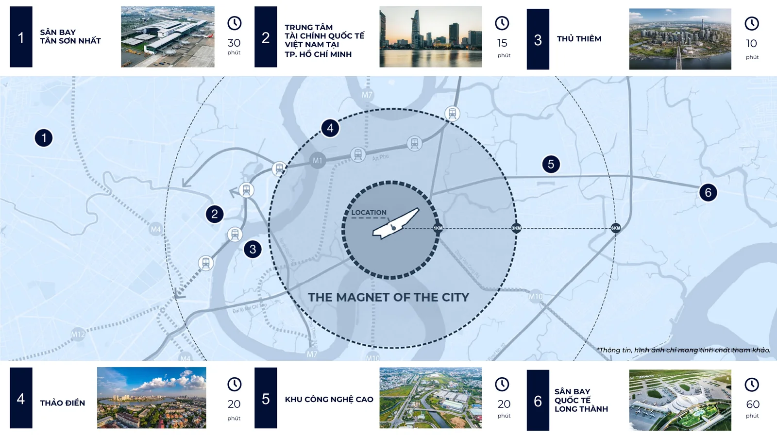 Bản đồ vị trí Ga Thủ Thiêm – The Magnet of the City: 6 điểm đến trong 10–60 phút, từ Thủ Thiêm đến sân bay Long Thành