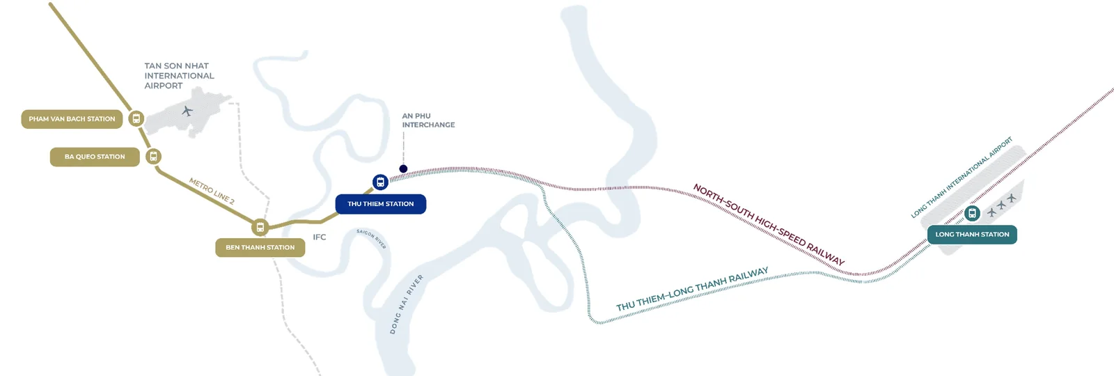 Sơ đồ tuyến Metro số 2, đường sắt Thủ Thiêm – Long Thành và đường sắt tốc độ cao Bắc – Nam qua ga Thủ Thiêm
