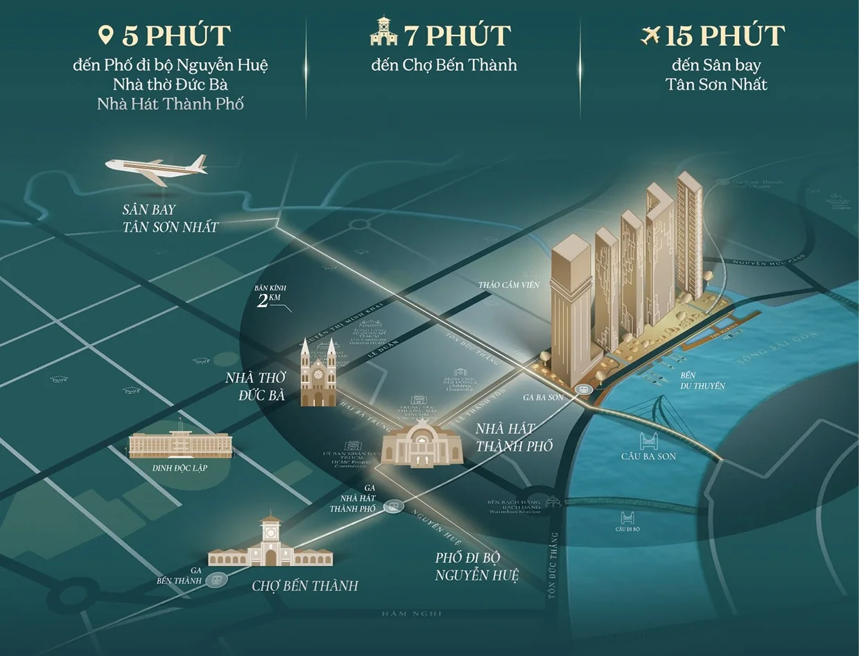 Bản đồ kết nối Grand Marina Saigon: 5 phút tới phố đi bộ Nguyễn Huệ, 7 phút tới chợ Bến Thành, 15 phút tới Tân Sơn Nhất