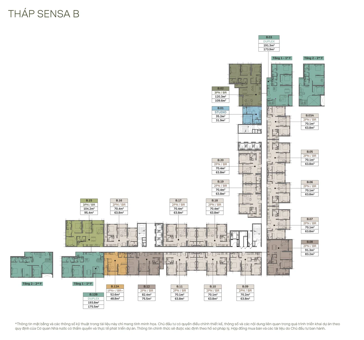 Mặt bằng tầng điển hình Tháp Sensa B: 20 căn mỗi tầng gồm Studio, 1PN+, 2PN, 3PN và Duplex