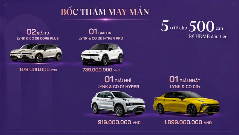 Bốc thăm may mắn Nam Mekong Grand Plaza: 5 ô tô Lynk & Co cho 500 căn ký hợp đồng mua bán đầu tiên