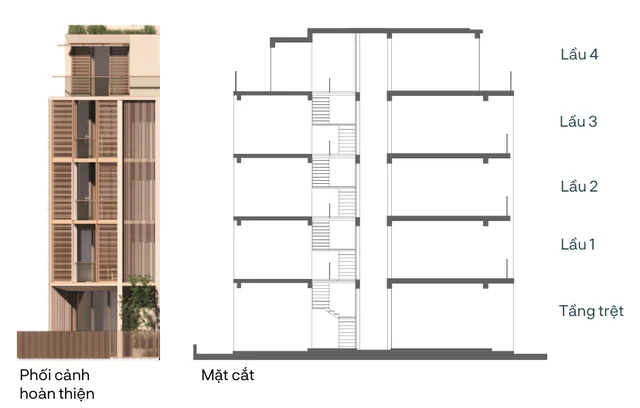 Phối cảnh hoàn thiện và mặt cắt nhà phố SOHO Type 3A, 1 trệt 4 lầu
