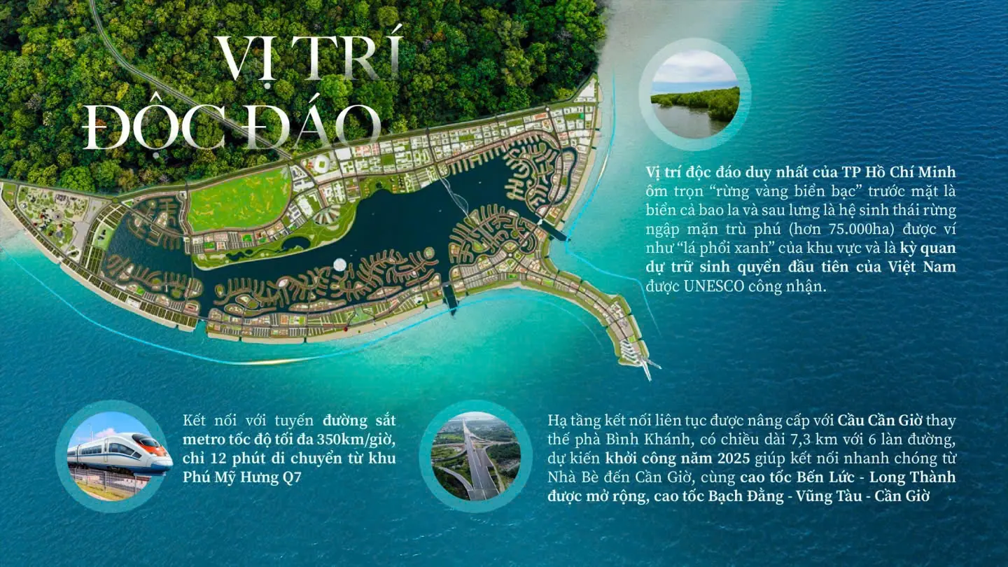 Vị trí Vinhomes Green Paradise ôm biển Đông, tựa rừng ngập mặn Cần Giờ 75.000 ha – khu dự trữ sinh quyển UNESCO